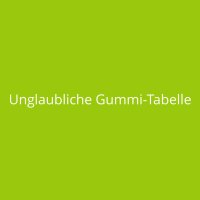 Unglaubliche Gummi-Tabelle